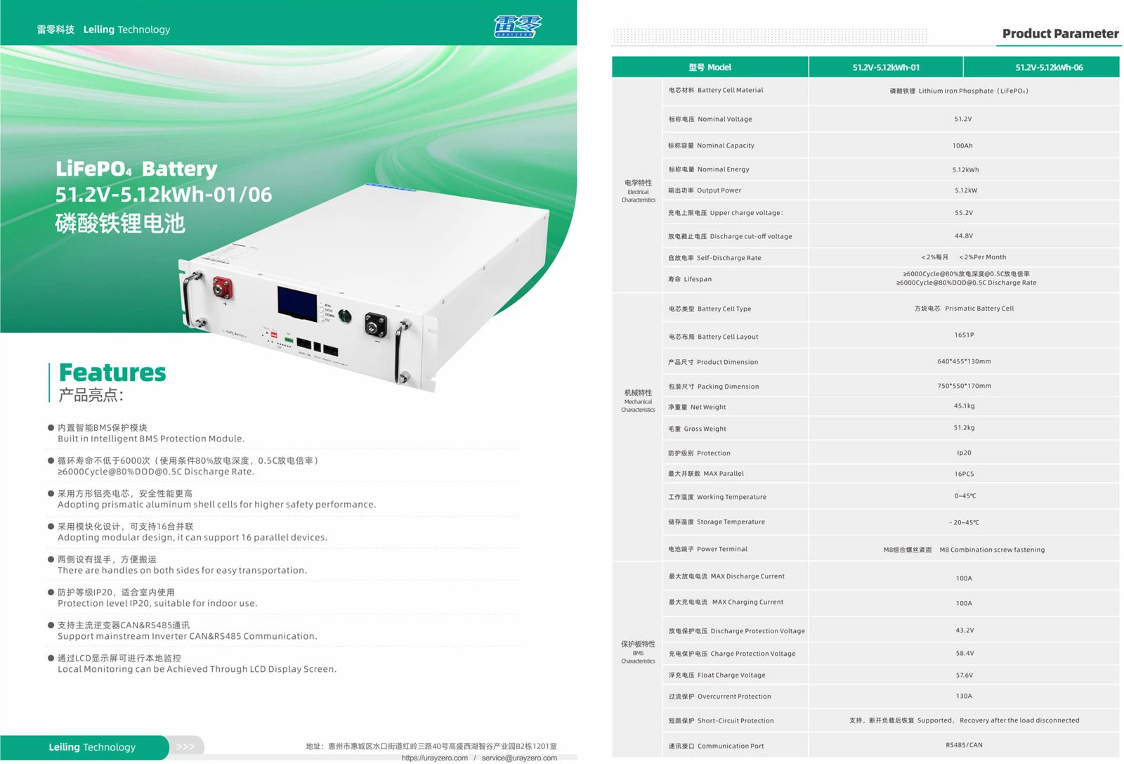 specifications specifications